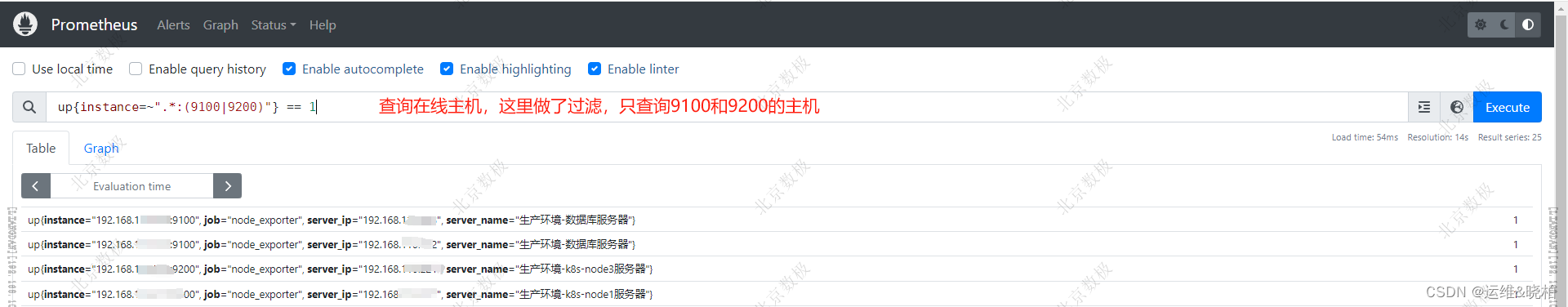 基于 Prometheus+Grafana+Alertmanager+Webhook-dingtalk 搭建指标监控告警系统插图(8)