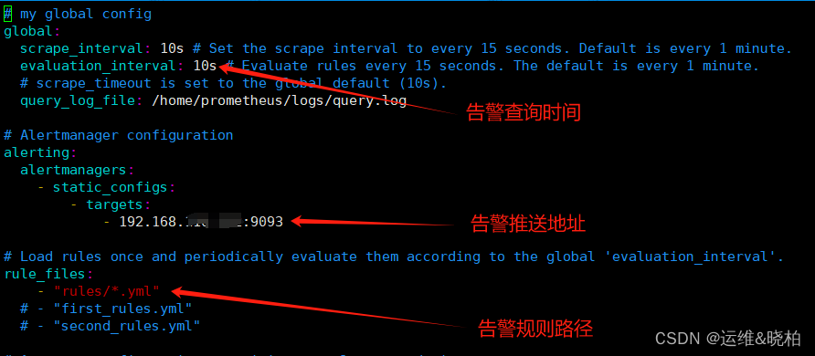 基于 Prometheus+Grafana+Alertmanager+Webhook-dingtalk 搭建指标监控告警系统插图(15)