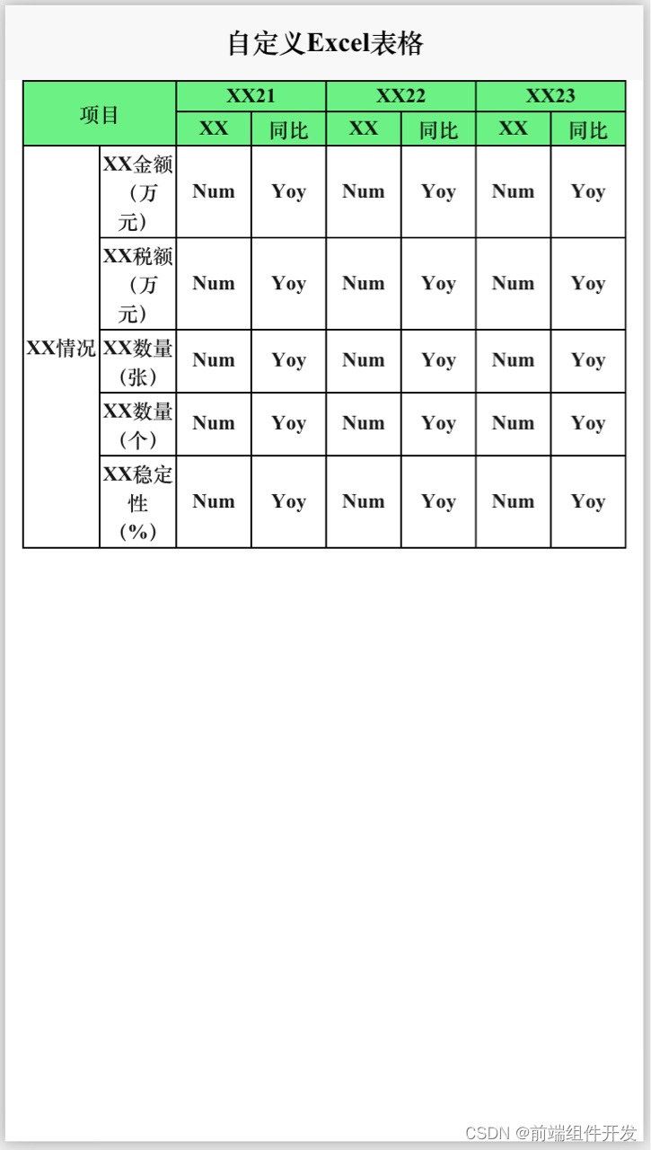 前端vue自定义table 表格 表格组件 Excel组件插图