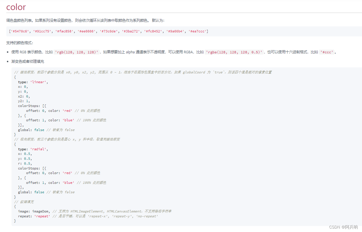 前端大屏展示可视化——地图的绘制（Echarts）插图(1)