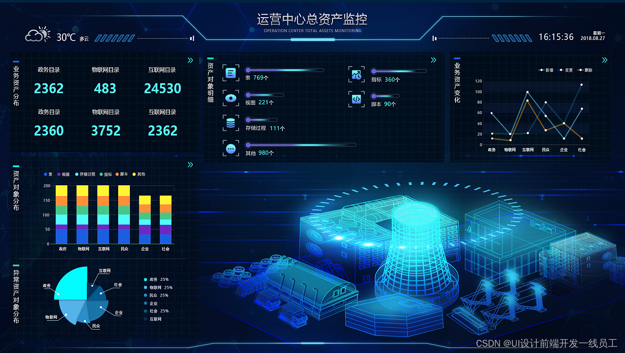 详解三维前端项目中threejs渲染器WebGLRenderer插图(1)