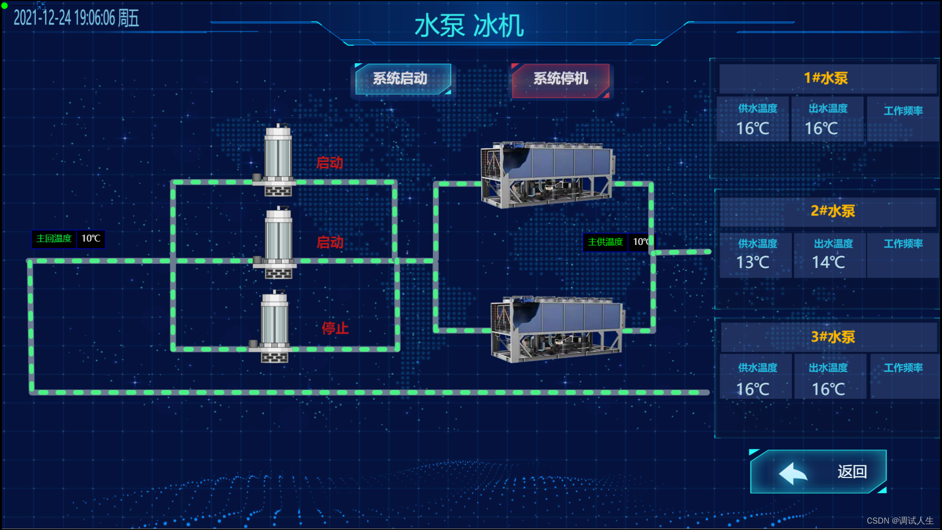 Web组态可视化编辑器 快速绘制组态图插图