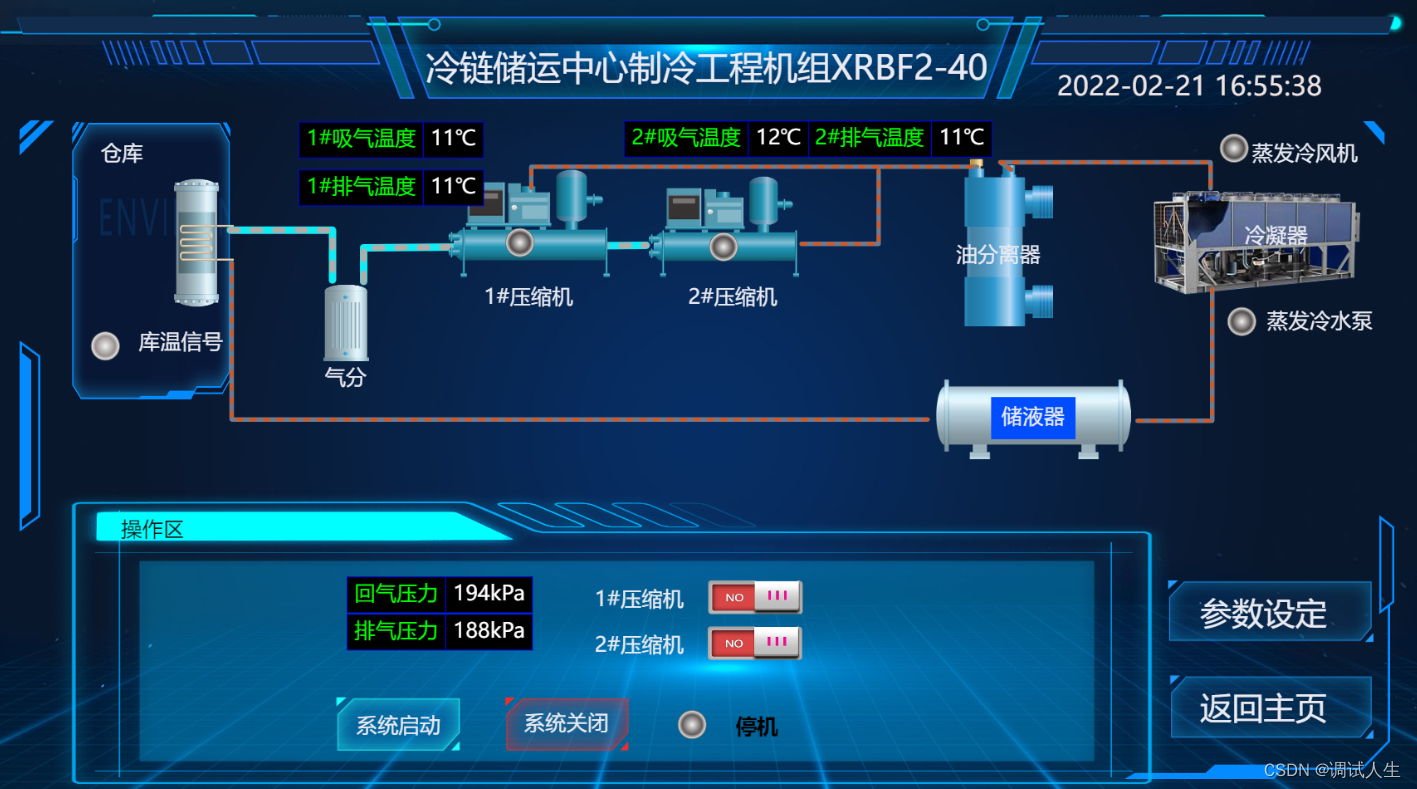 Web组态可视化编辑器 快速绘制组态图插图(1)