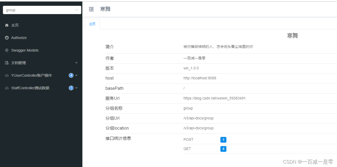 springboot集成springdoc-openapi(模拟前端请求)插图(7)