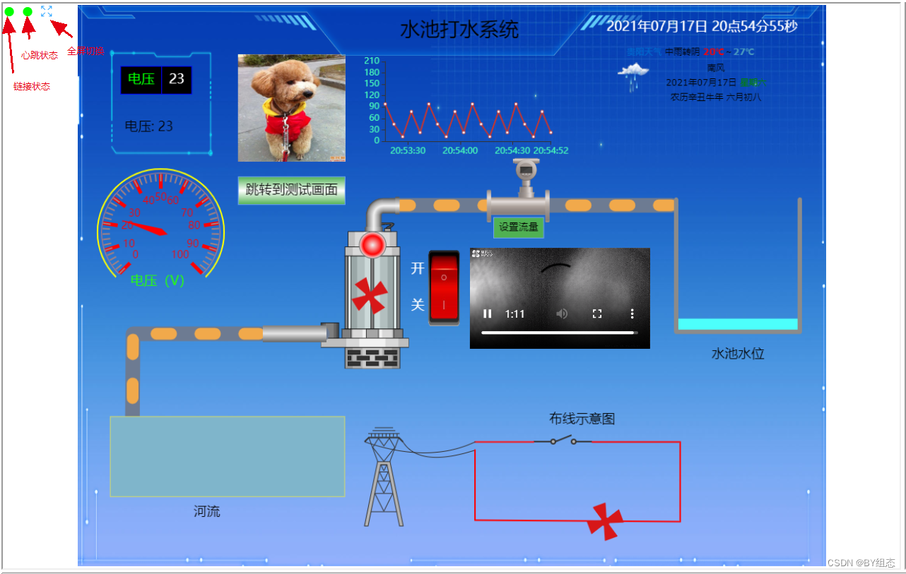 Web组态可视化编辑器 快速绘制组态图插图(10)