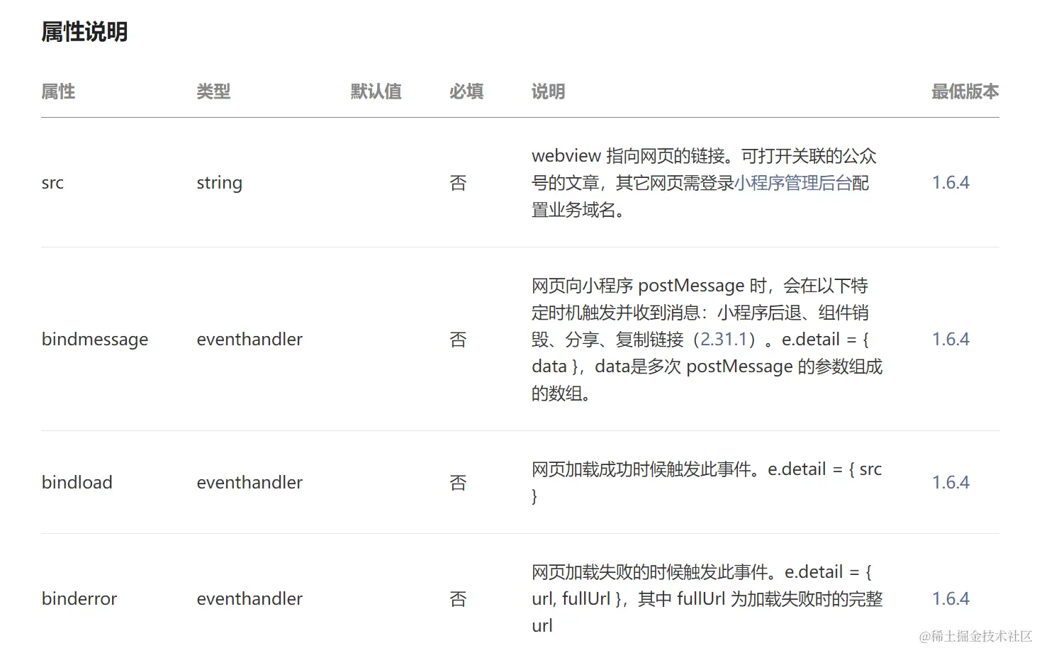 微信小程序嵌入 H5 页面（webview）基本用法和父子传参数说明插图