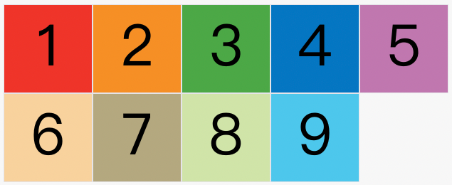 【前端｜CSS系列第4篇】CSS布局之网格布局插图(5)