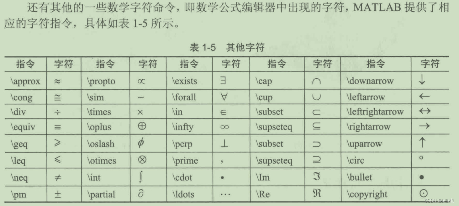 matlab—app插图(4)