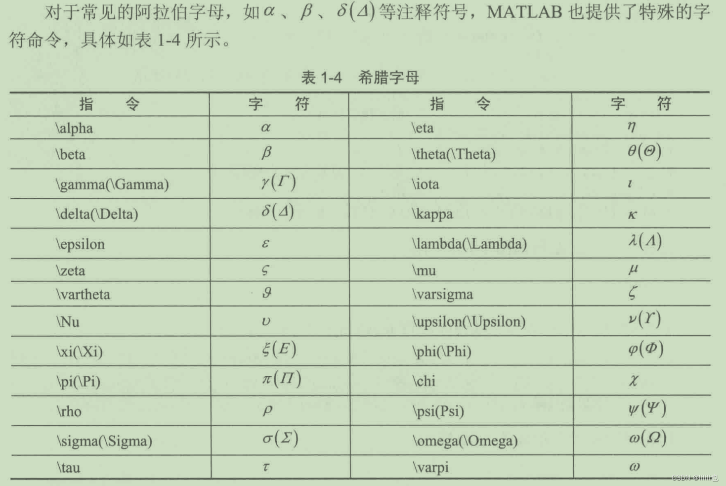 matlab—app插图(3)