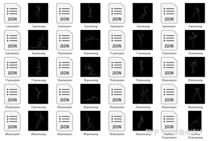 Stable Diffusion 3震撼发布，开启图像生成新纪元，20亿参数Medium模型率先开源插图(8)