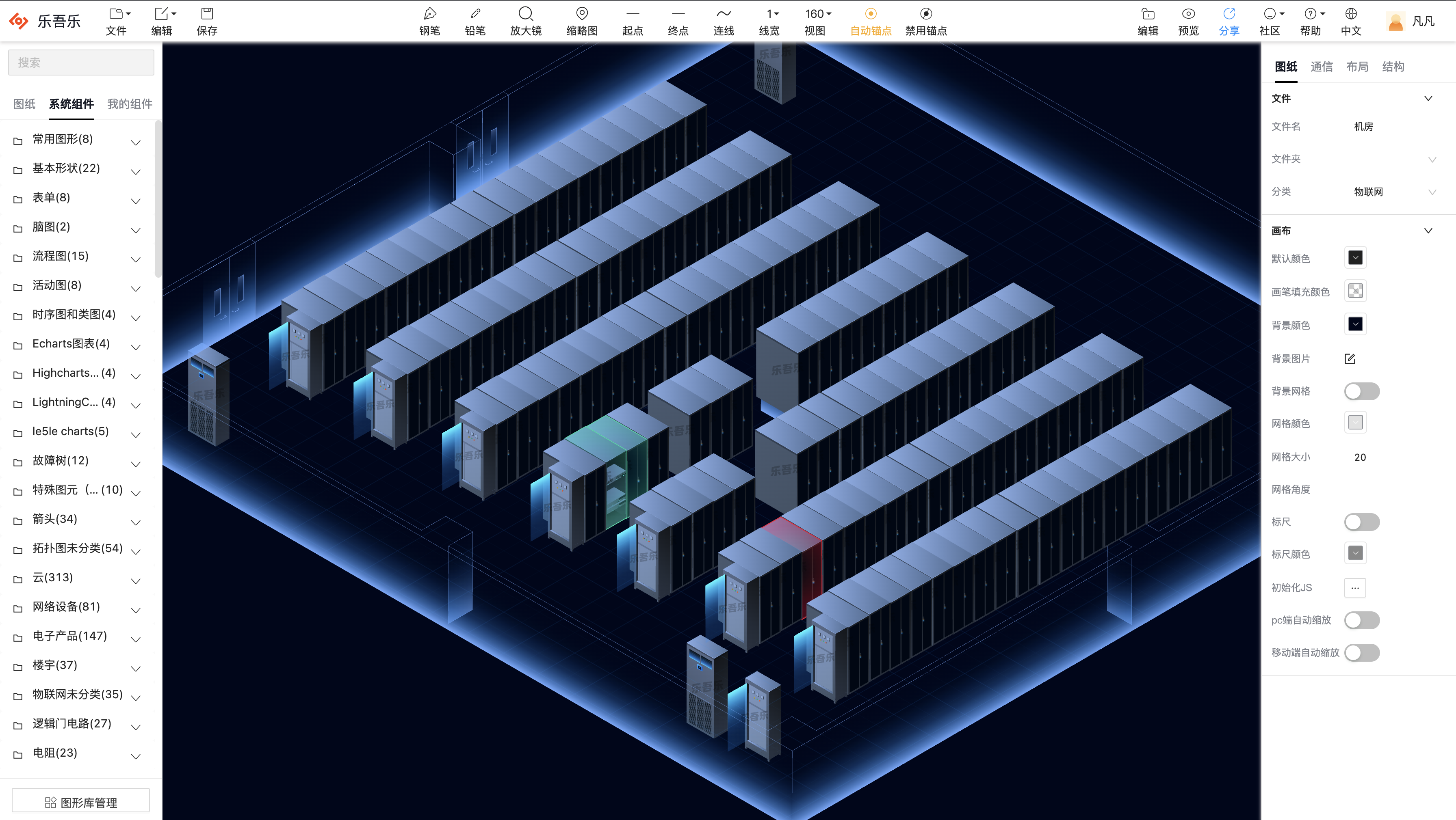 【乐吾乐2D可视化组态编辑器】Web组态、SCADA、数据可视化插图(8)