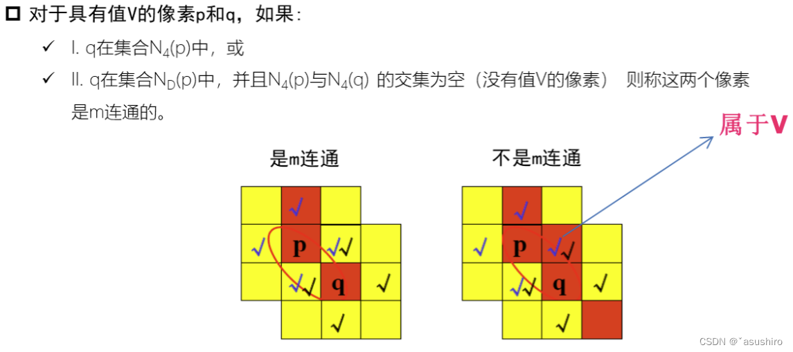 图像处理与视觉感知复习–概述插图(4)