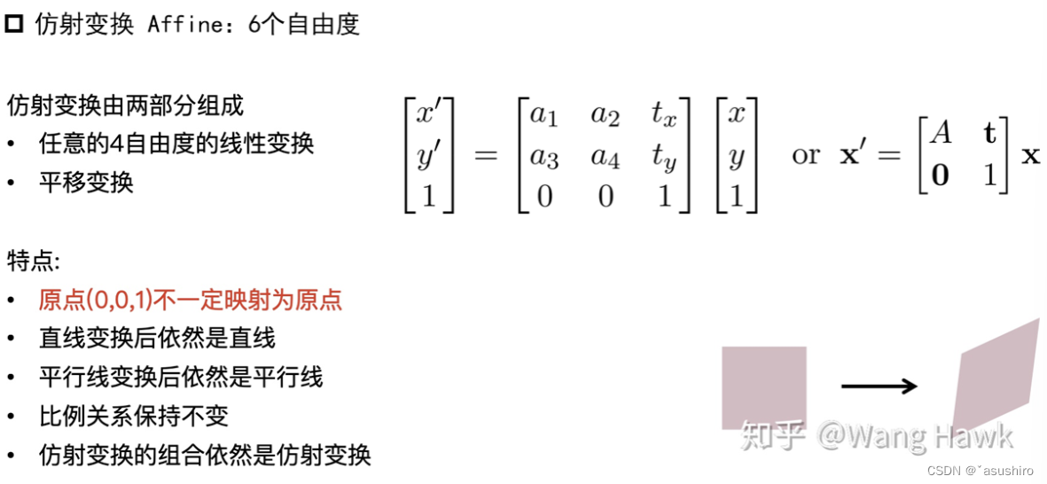 图像处理与视觉感知复习–概述插图(13)