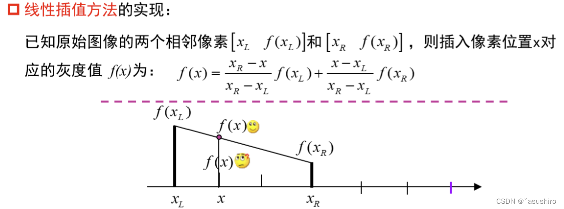 图像处理与视觉感知复习–概述插图(15)