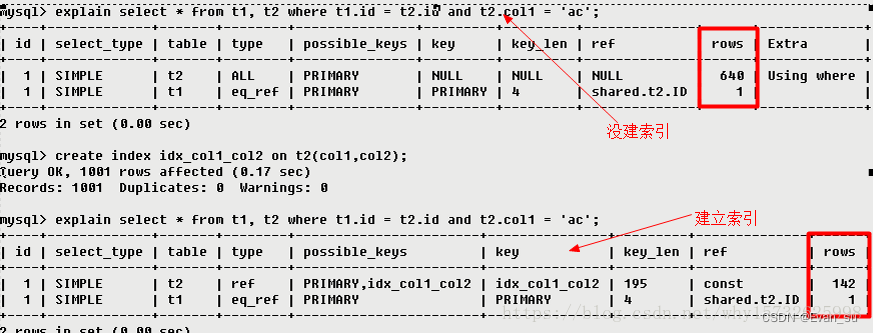 Mysql查询分析工具Explain的使用插图(3)