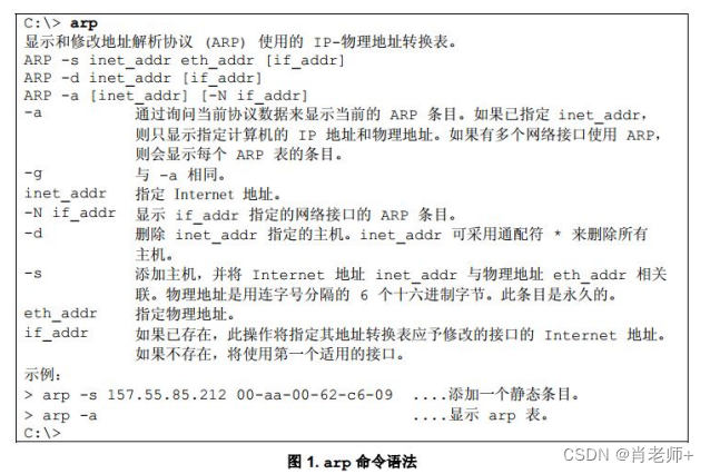 实验八、地址解析协议《计算机网络》插图