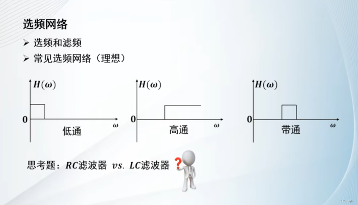 【高频电子线路】第二章 选频网络插图