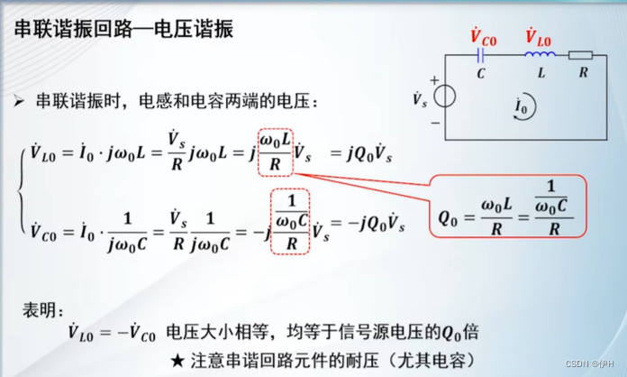 【高频电子线路】第二章 选频网络插图(6)