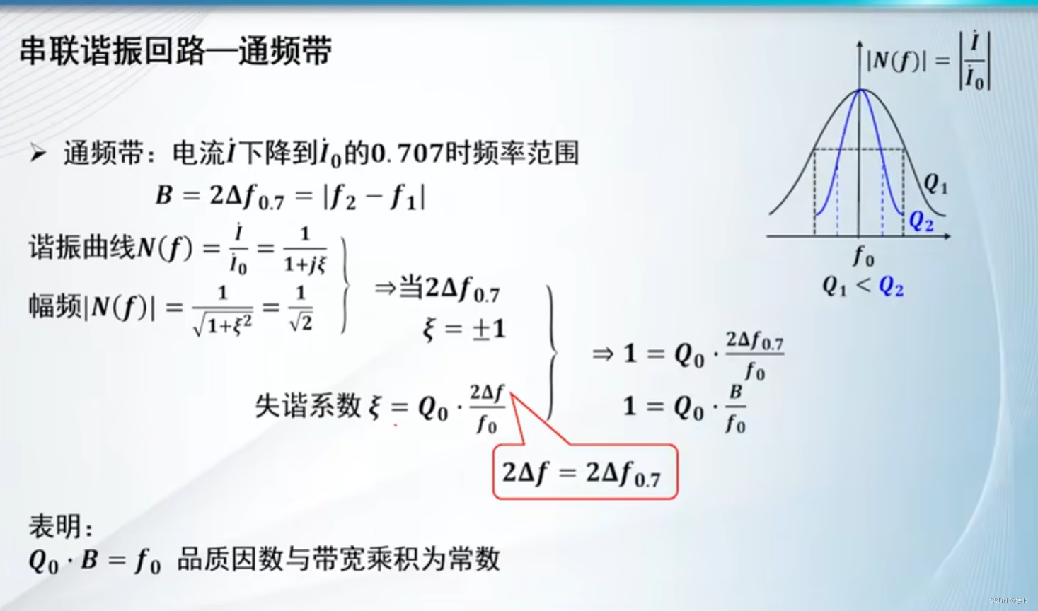 【高频电子线路】第二章 选频网络插图(9)