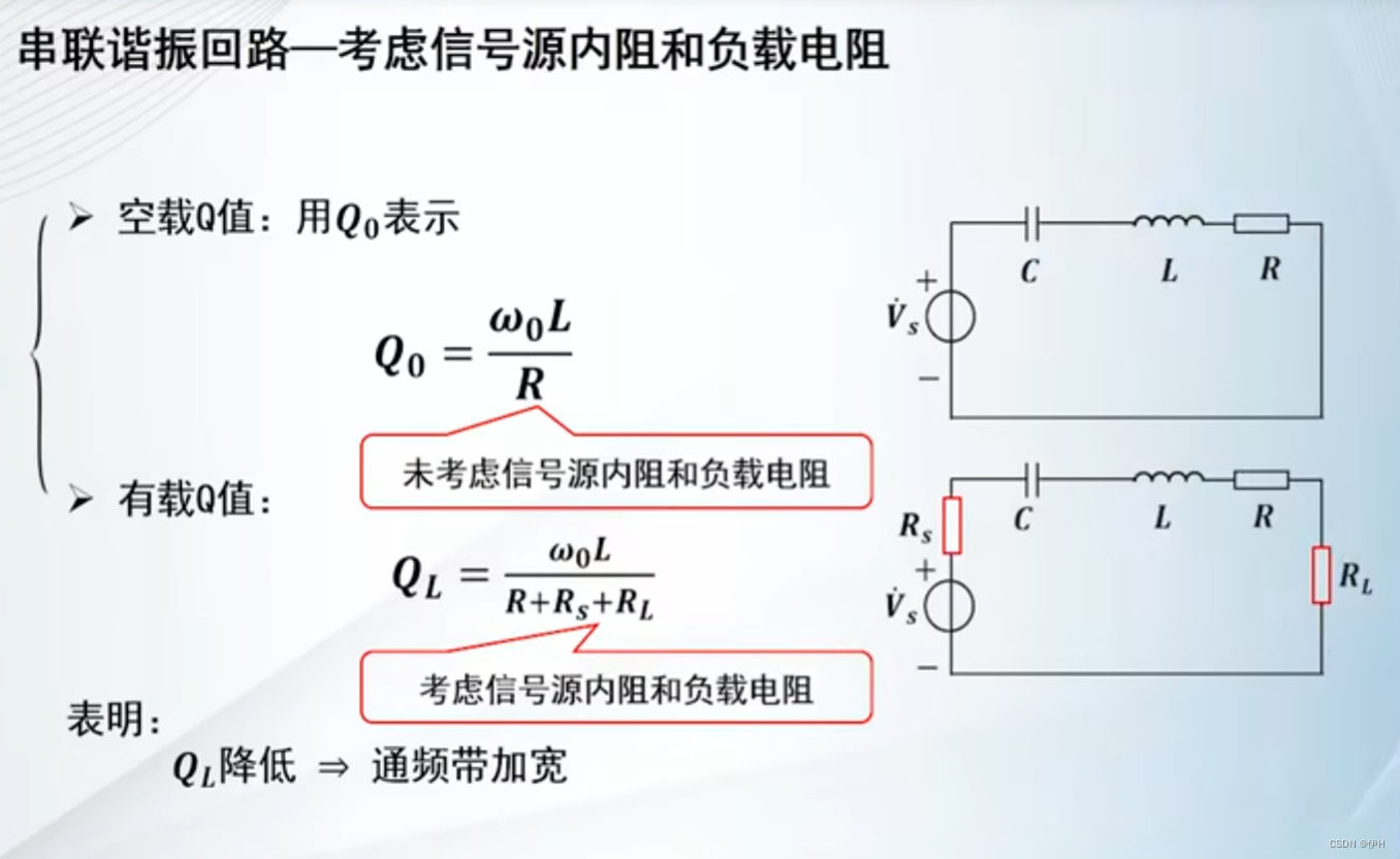 【高频电子线路】第二章 选频网络插图(11)