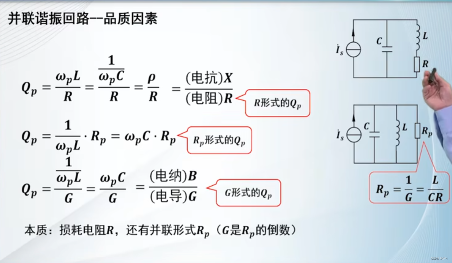 【高频电子线路】第二章 选频网络插图(15)