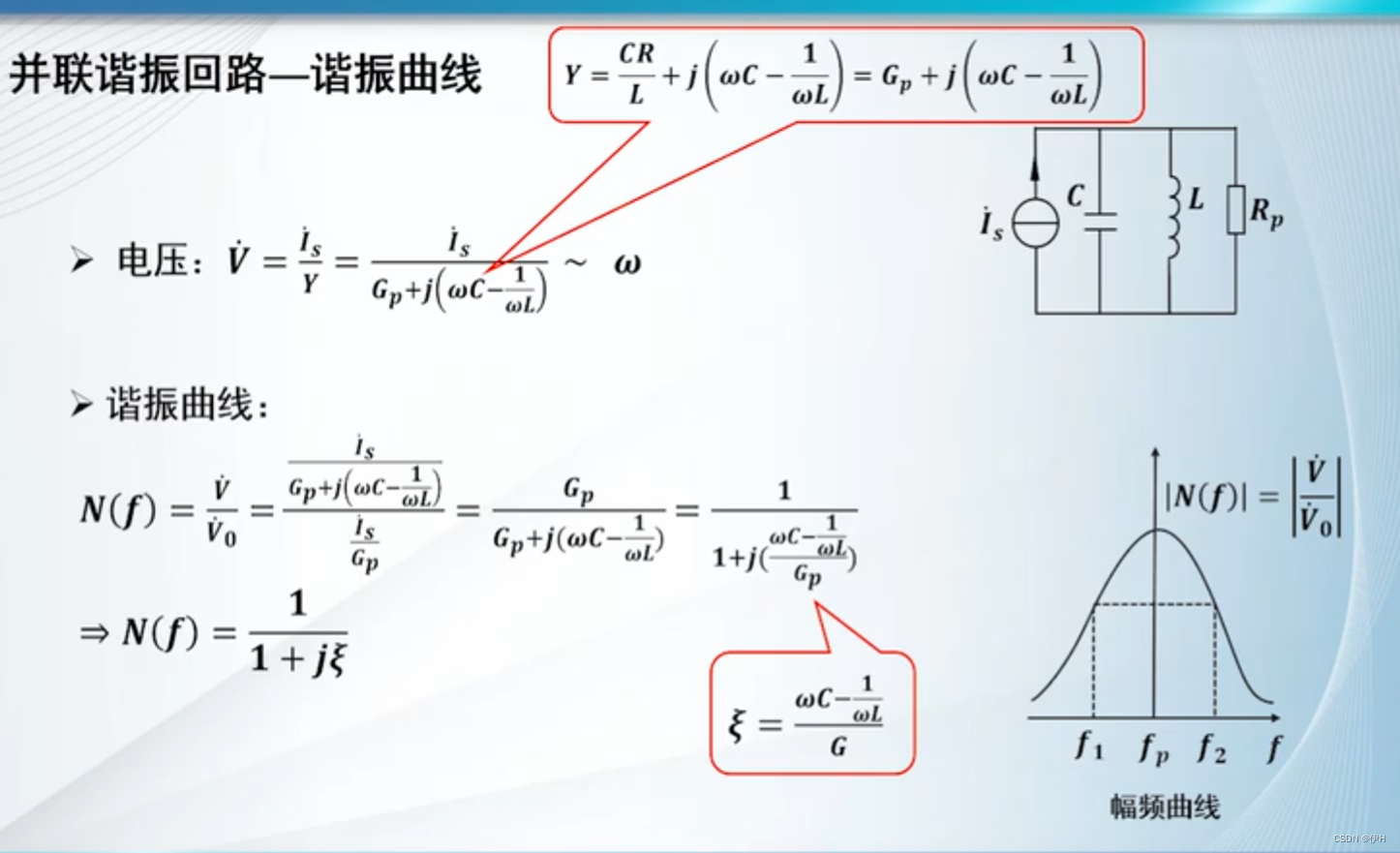 【高频电子线路】第二章 选频网络插图(18)