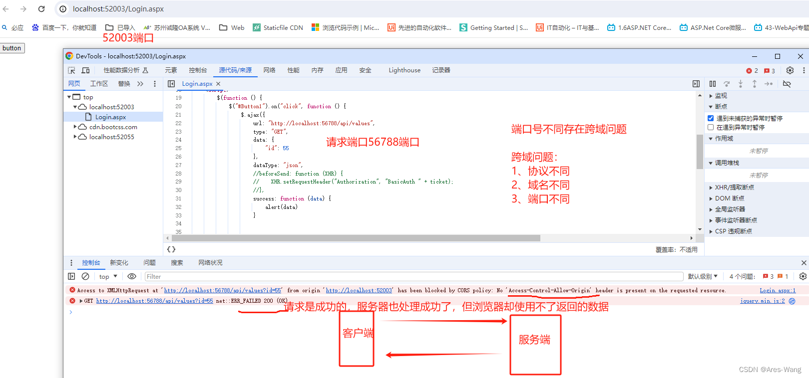 webapi跨域问题 cors插图