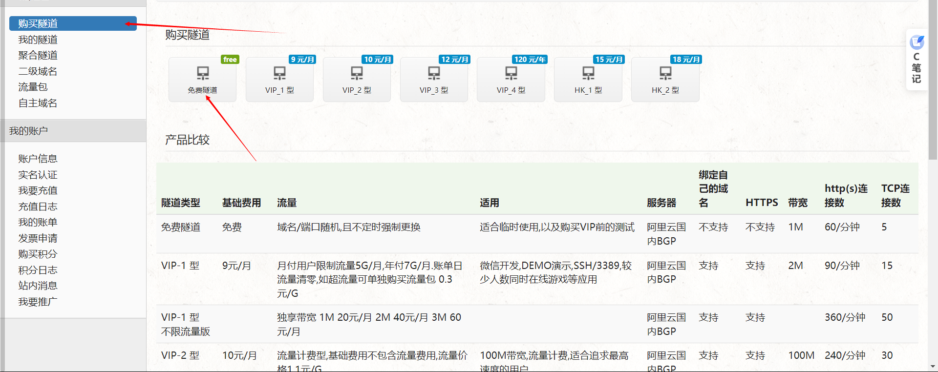 微信公众号打通与登录的实现插图(2)