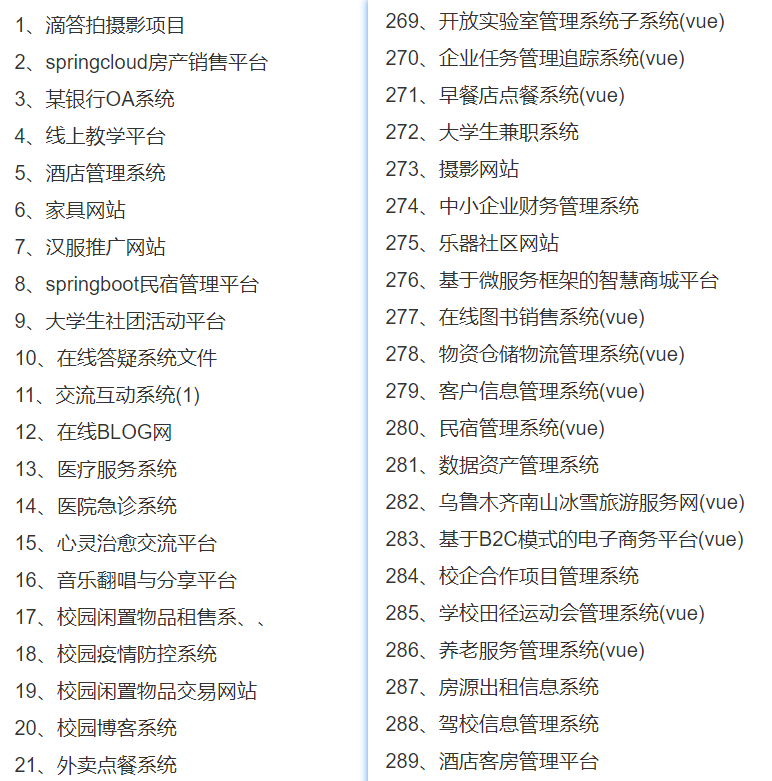 javaWeb项目-ssm+vue个人博客网站管理系统功能介绍插图(8)