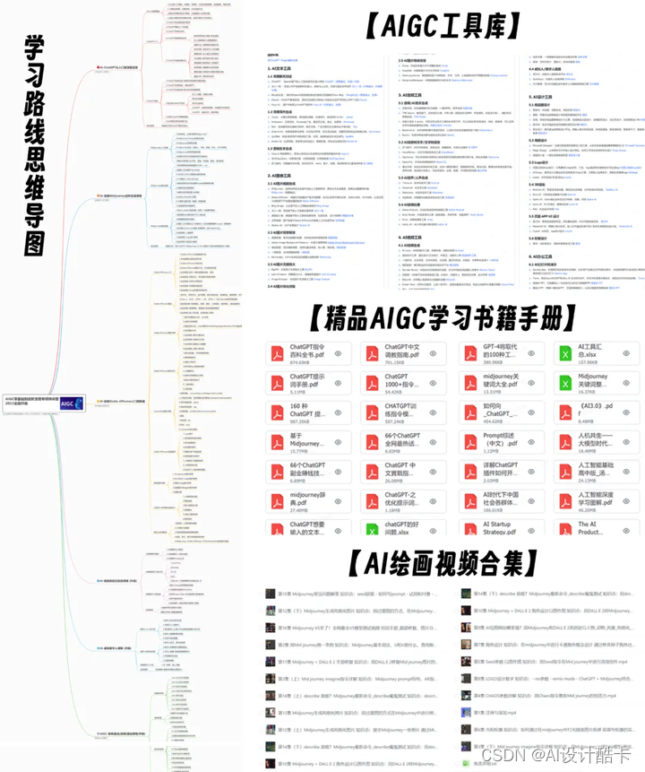 AIGC绘画设计—揭秘Midjourney关键词魔法：让你的AI绘画瞬间起飞插图(10)