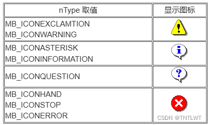 2_2、MFC对话框应用插图(1)