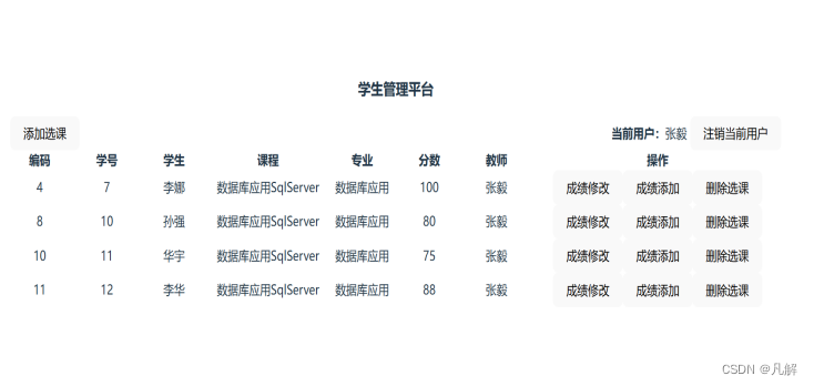 [Vue3：axios]：实现登录跳转页面展示列表（查看教师所承担课程的学生选课情况）插图(3)