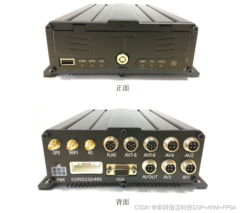 【车载音视频电脑】嵌入式AI分析车载DVR，支持8路1080P插图