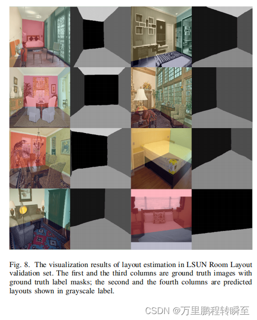 论文阅读：Indoor Scene Layout Estimation from a Single Image插图(11)