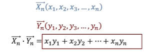 重构大学数学基础_week04_从点积理解傅里叶变换插图(13)