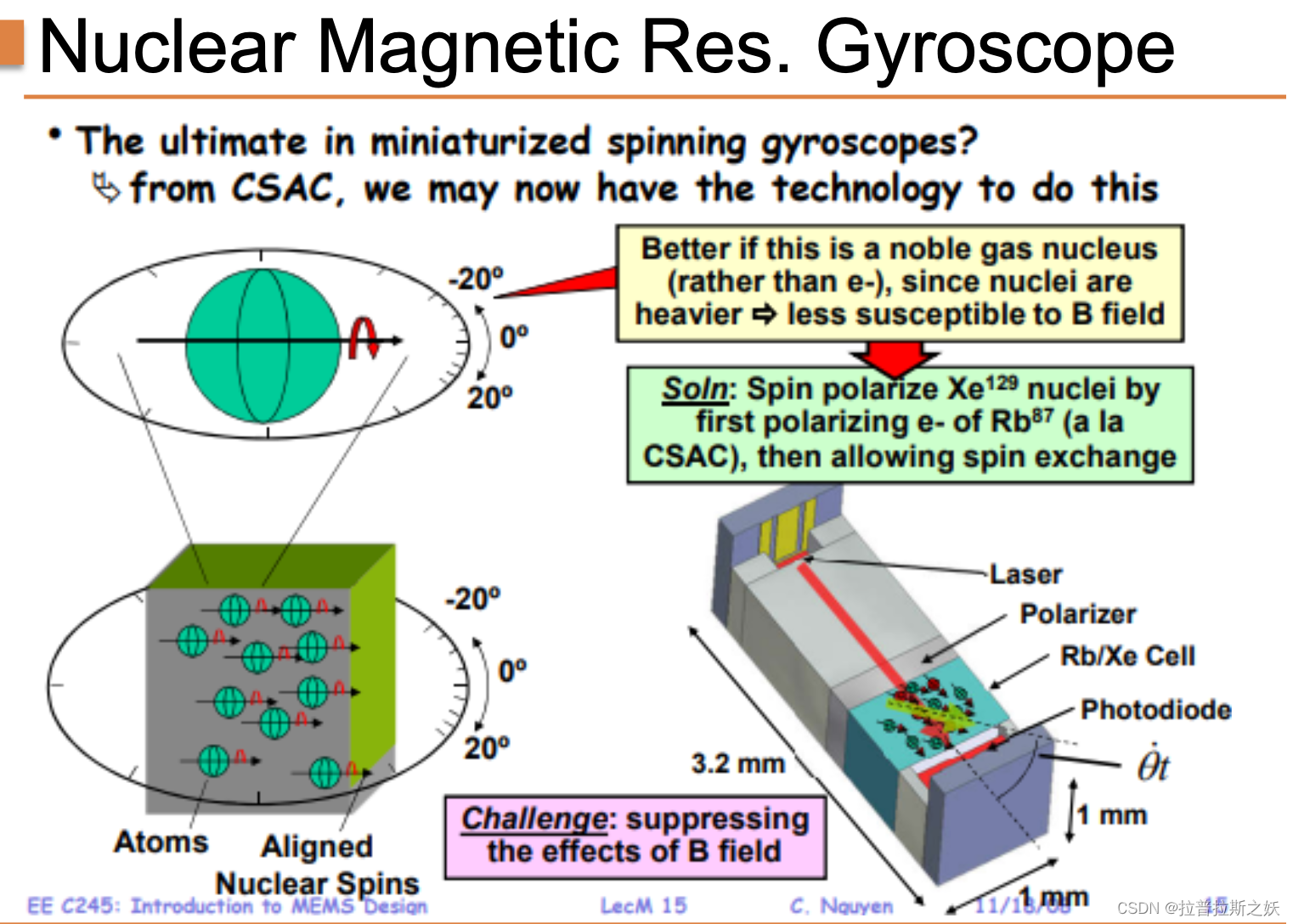 MEMS：Lecture 16 Gyros插图(10)