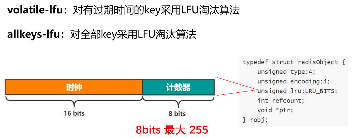 中间件复习之-分布式存储系统插图(10)