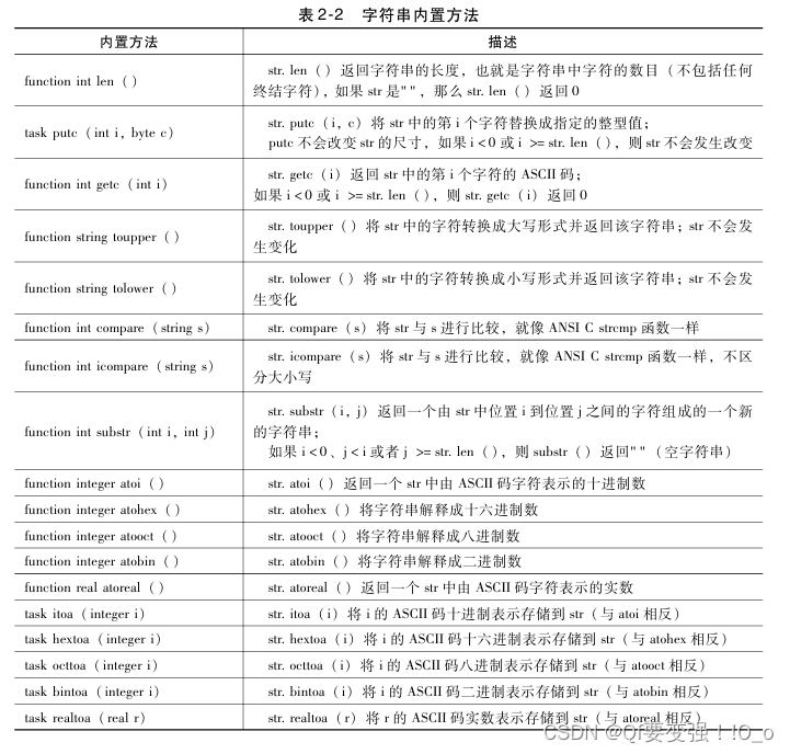 System Verilog实现流水灯插图(4)