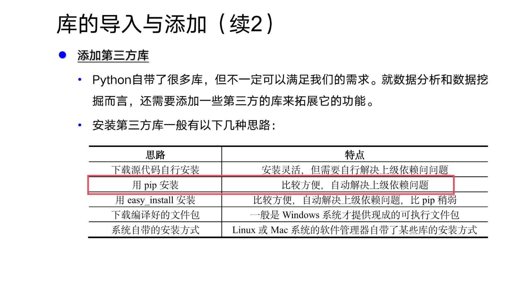 Flask 学习笔记 总结插图(7)