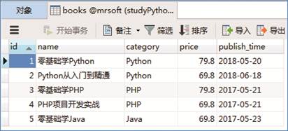 使用MySQL插图(12)