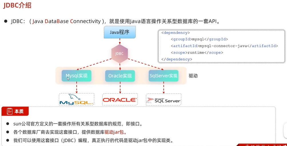 Javaweb8 数据库Mybatis+JDBC插图(4)