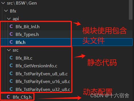 【ETAS CP AUTOSAR基础软件】DET、Bfx、CRC、ComStack、rba_ArxmlGen模块详解插图(12)