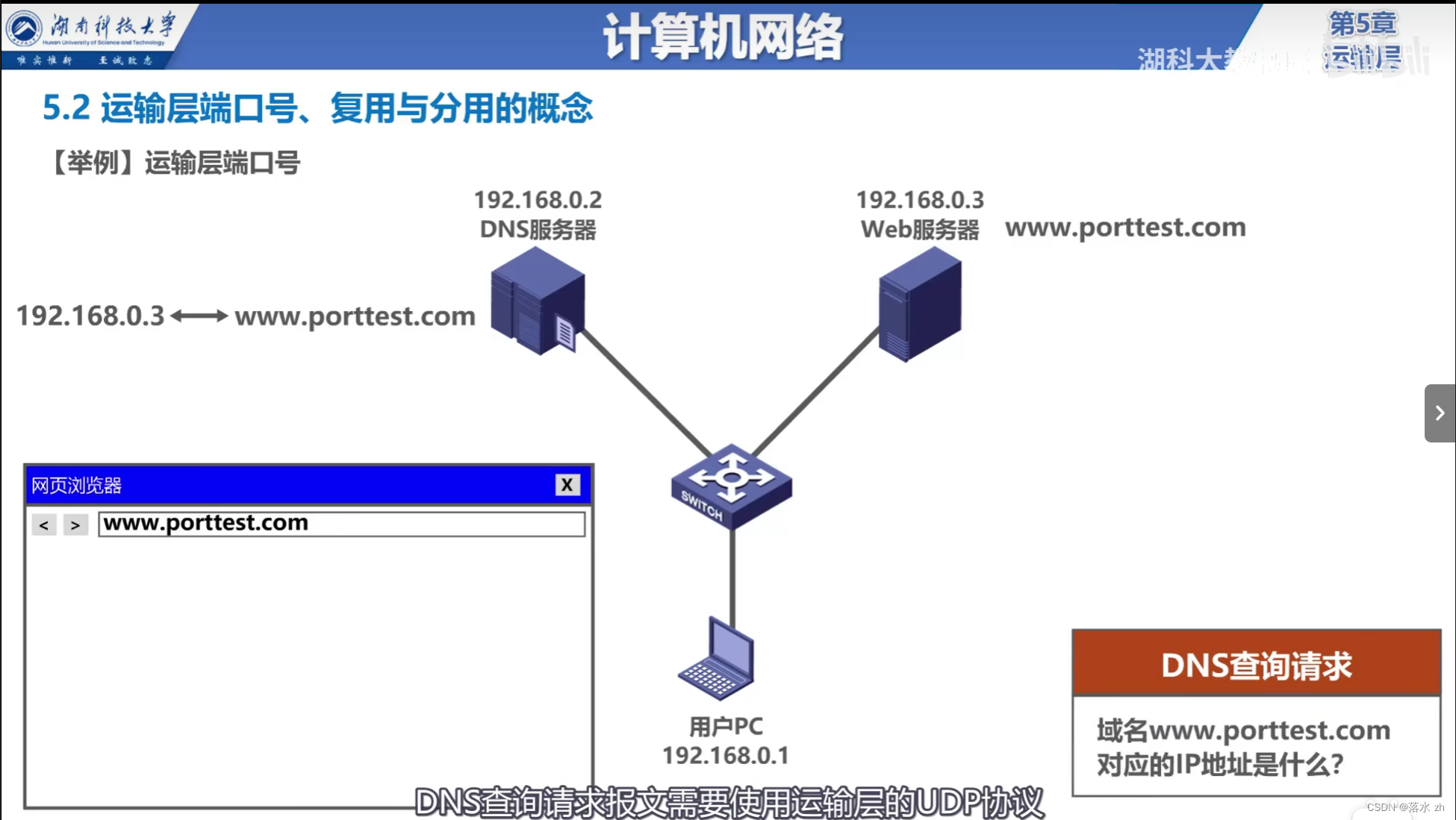 计算机网络 —— 运输层（运输层概述）插图(6)