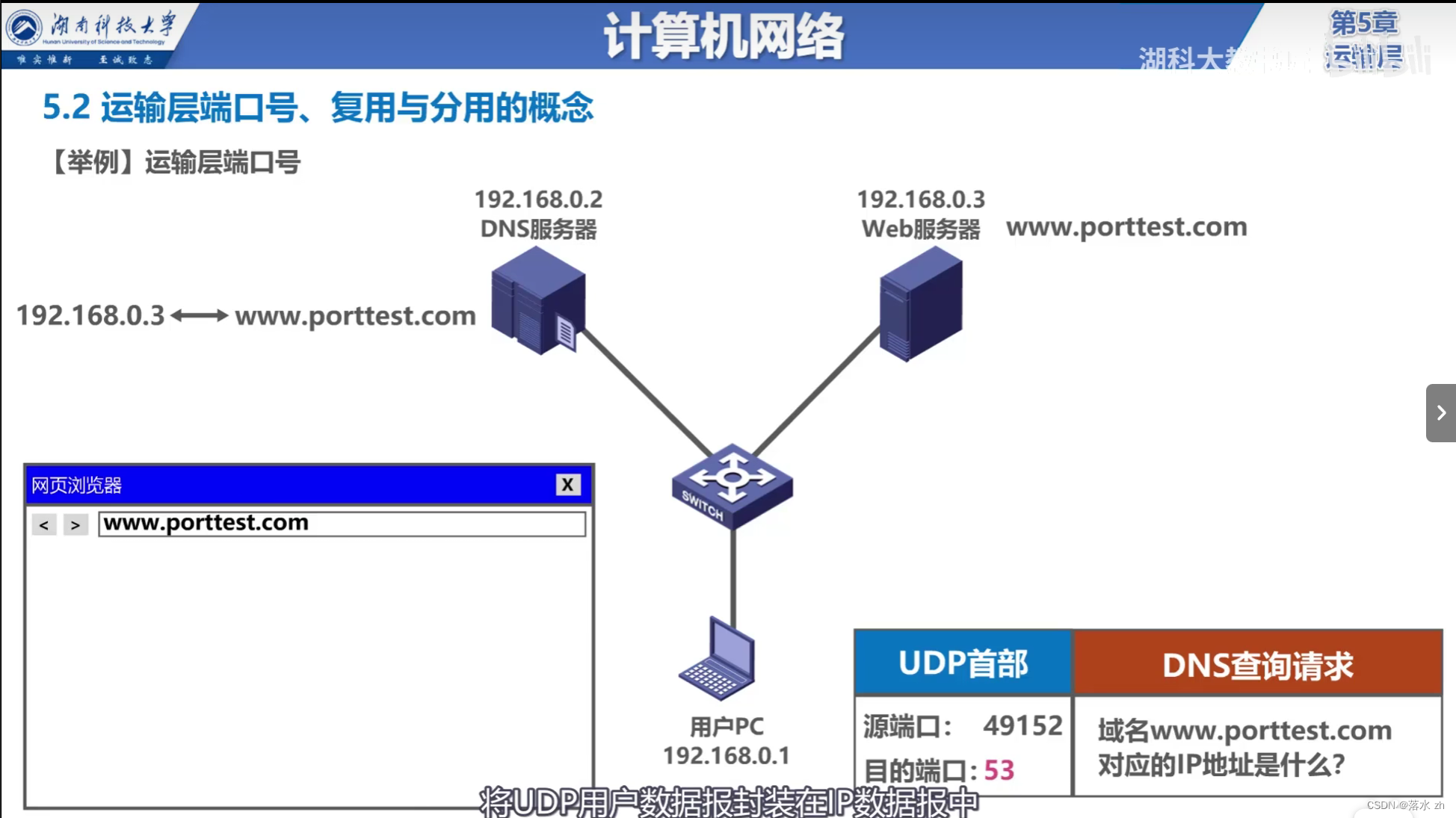 计算机网络 —— 运输层（运输层概述）插图(7)