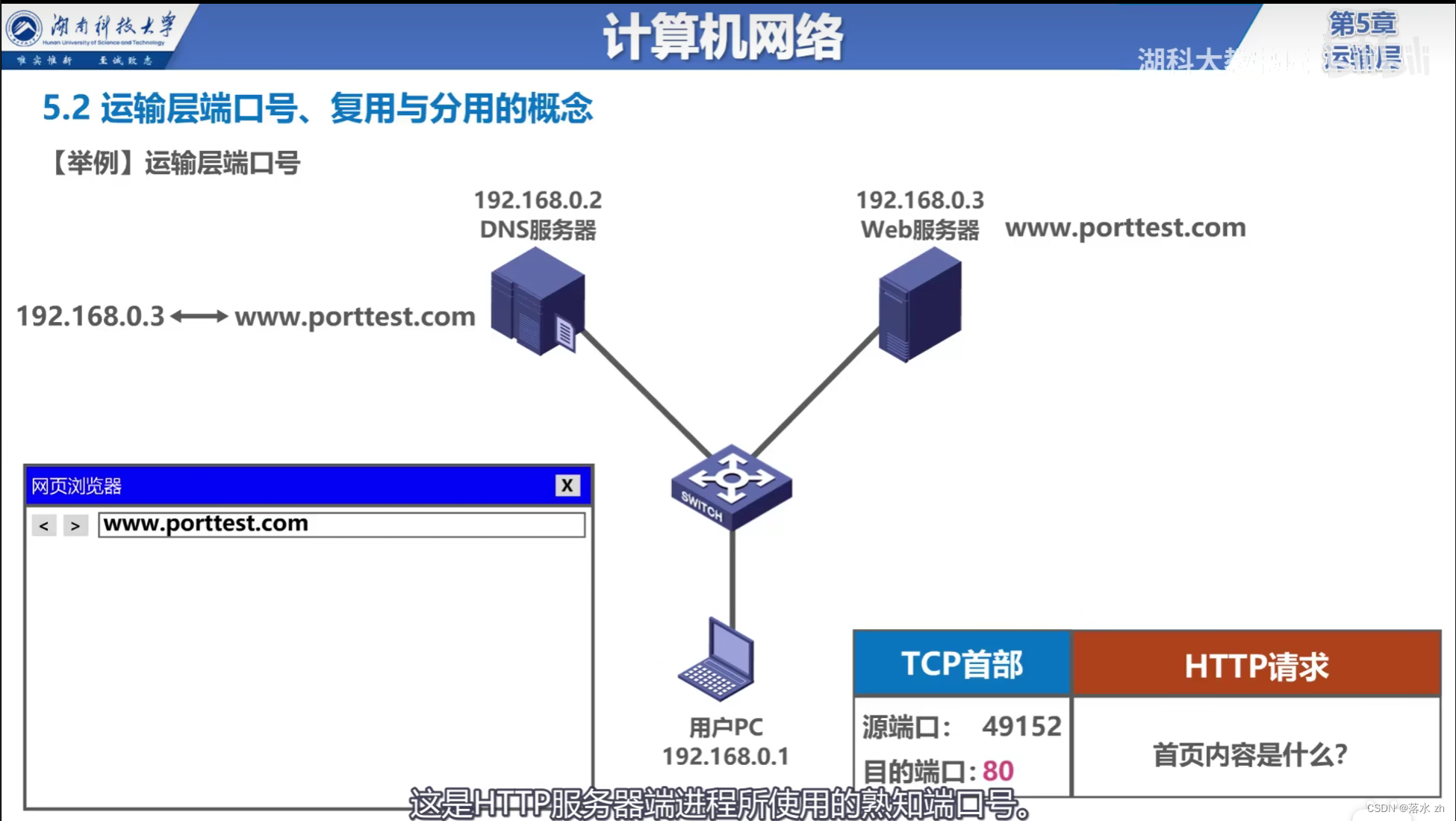 计算机网络 —— 运输层（运输层概述）插图(9)