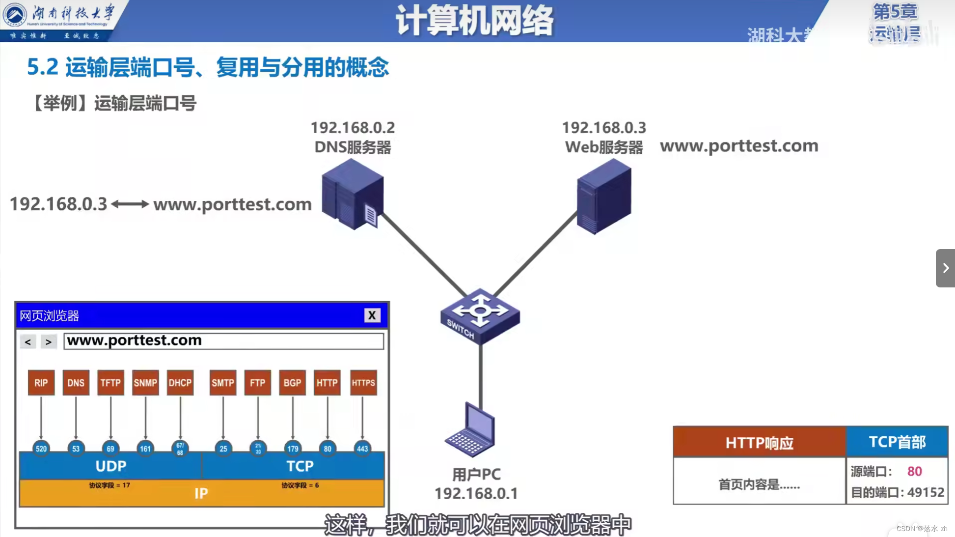 计算机网络 —— 运输层（运输层概述）插图(12)