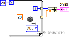 LabView_波形控件插图(9)