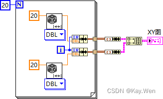 LabView_波形控件插图(11)