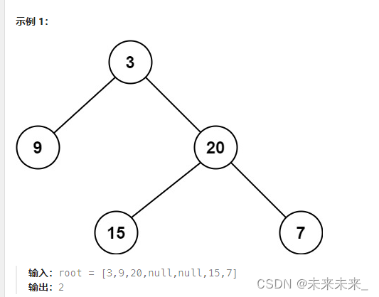 111、二叉树的最小深度插图