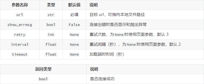 【0基础学爬虫】爬虫基础之自动化工具 DrissionPage 的使用插图(3)